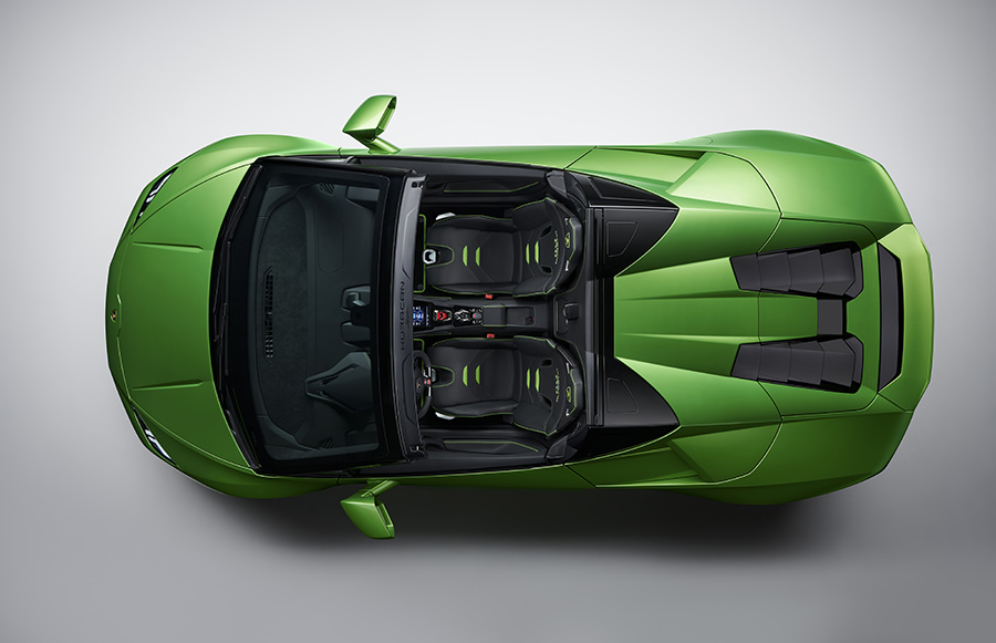 Lamborghini Huracán EVO Spyder