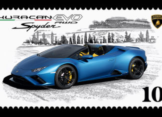 Lamborghini Huracan EVO Spyder Bitstamps