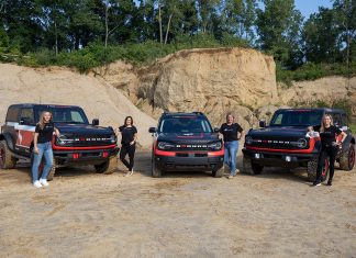 Ford Bronco 2021 Rebelle Rally Driver Lineup