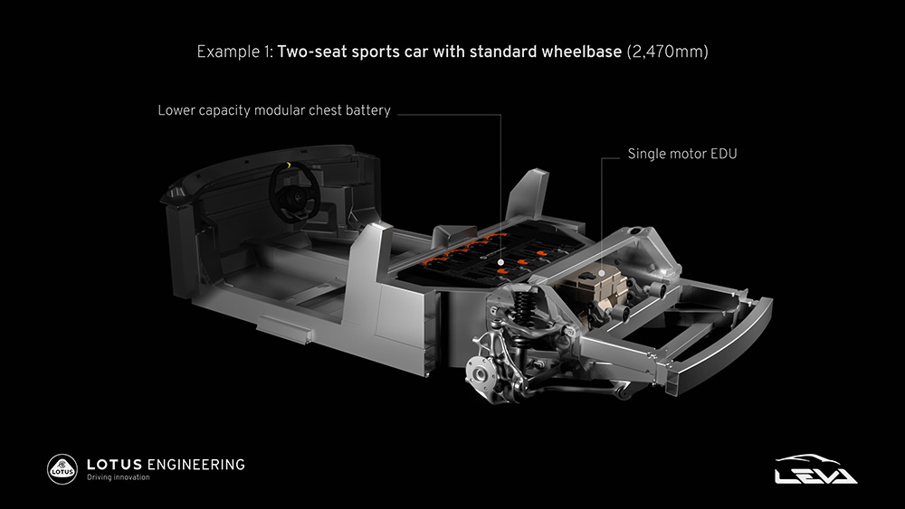 Lotus Blueprint for Next Generation of Electric Sports Cars
