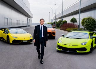 Lamborghini 2021 Sales Record