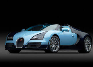 Bugatti Roadster History