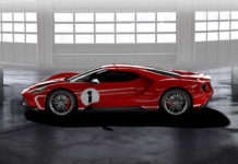 2017 Ford GT